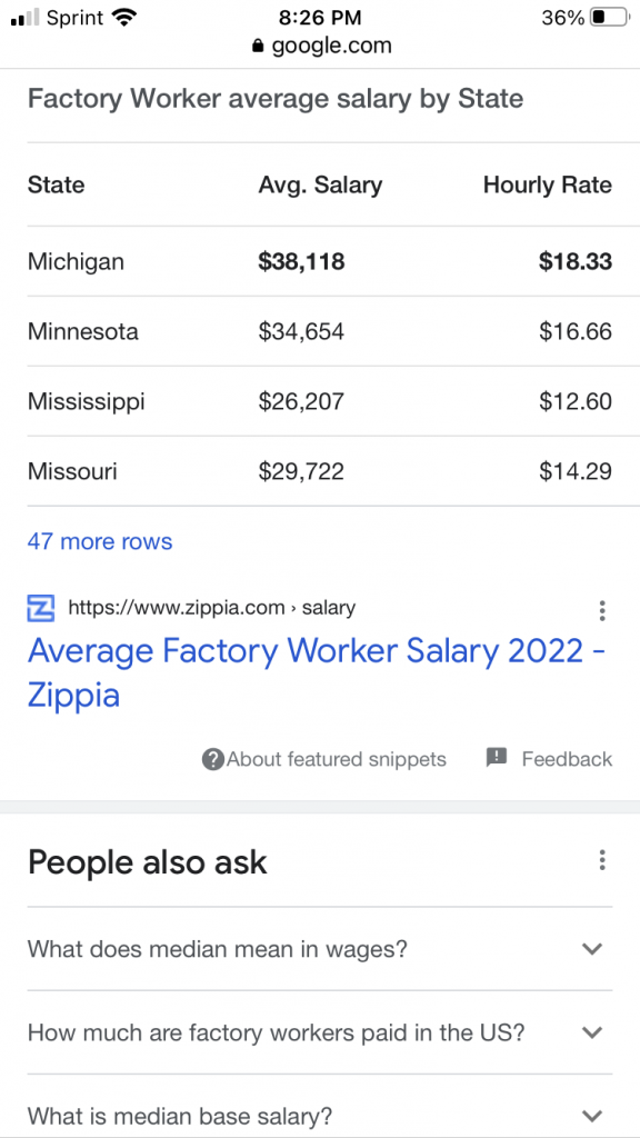Average factory wage hourly Michigan