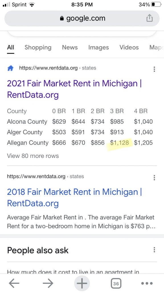 Rent prices Michigan